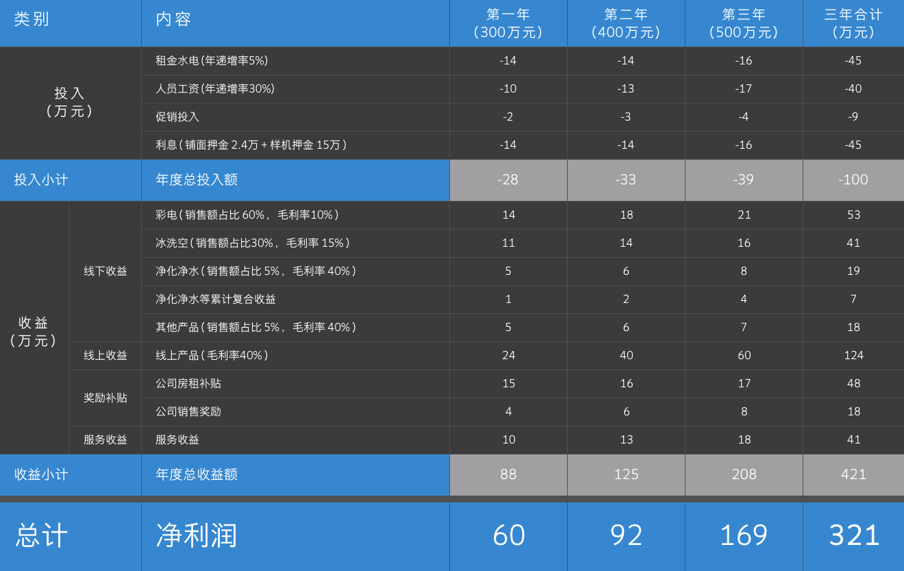 亚美AM8AG·(中国游)官方网站