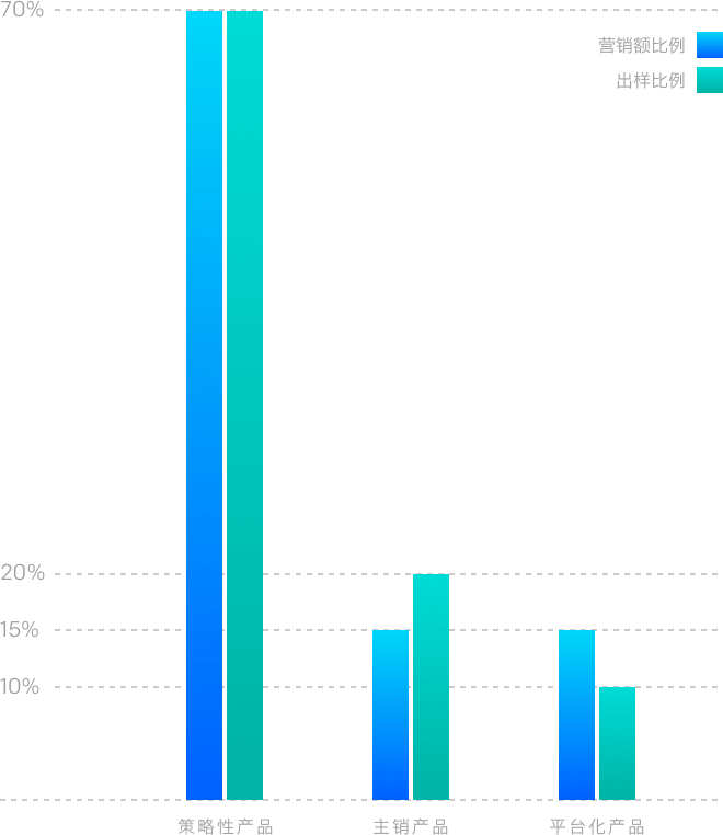 亚美AM8AG·(中国游)官方网站