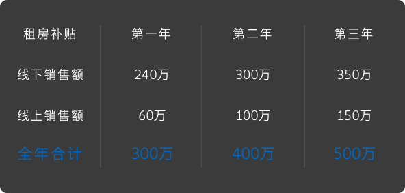 亚美AM8AG·(中国游)官方网站