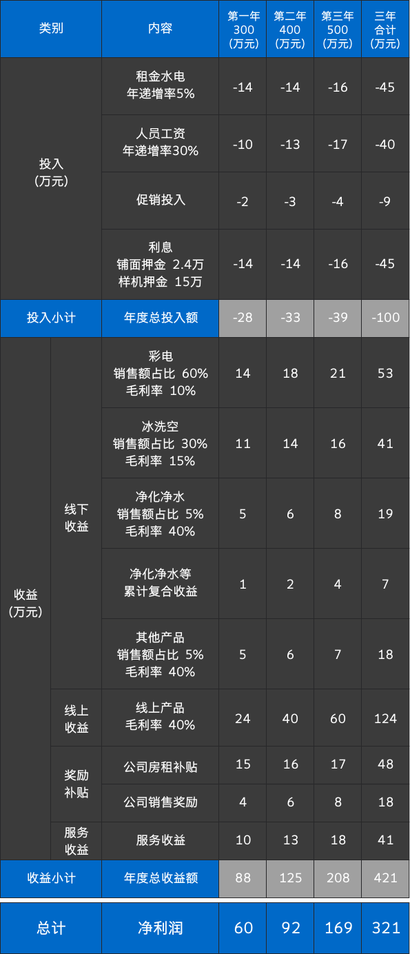 亚美AM8AG·(中国游)官方网站